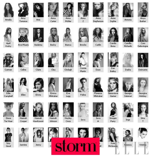 Storm Model Management Ltd. (foto: www.stormmodels.com)